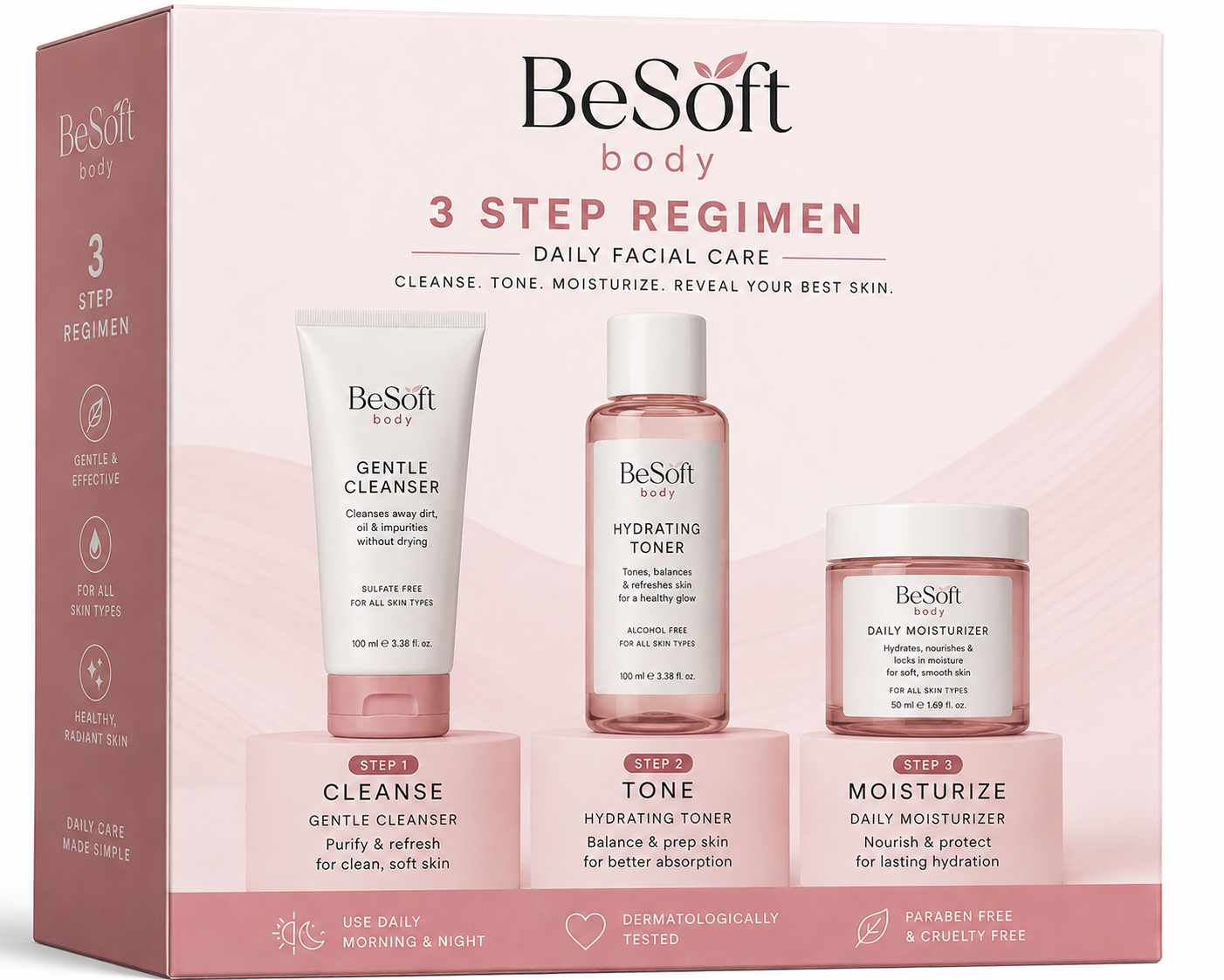 3-step regimen box